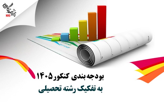 بودجه بندی دروس به تفکیک رشته در کنکور 1405
